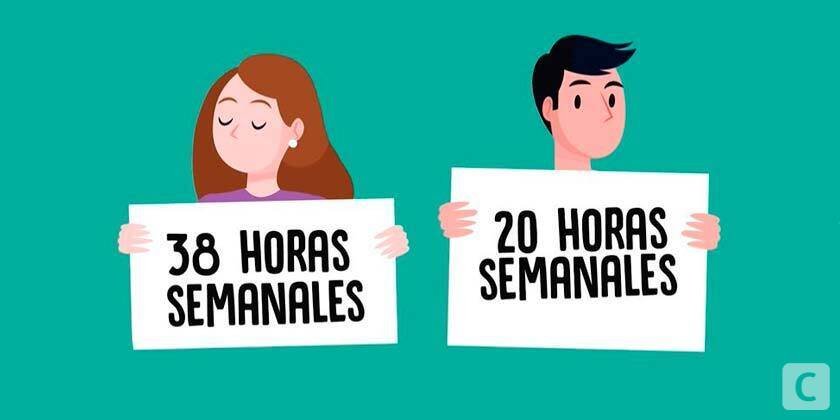 concurso sobre la responsabilidad de genero