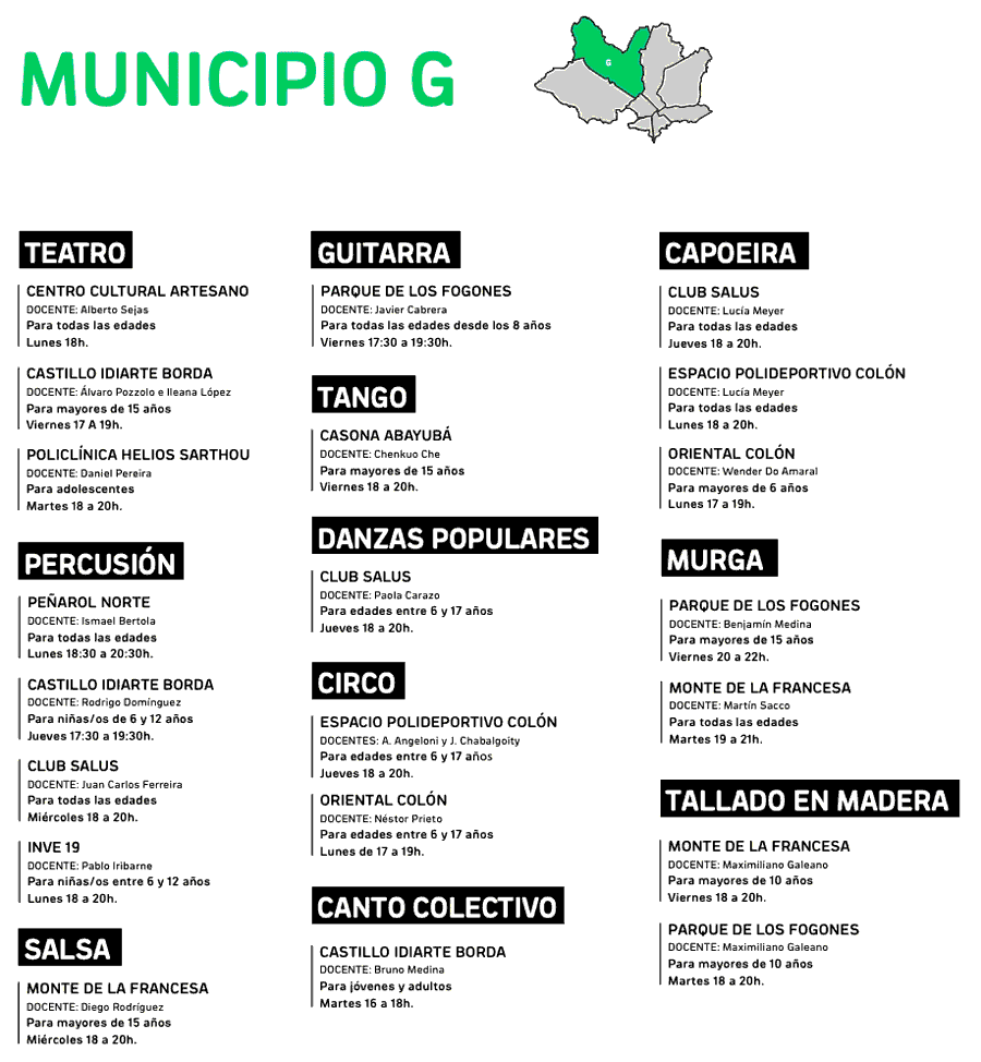 dias y horarios talleres municipio g