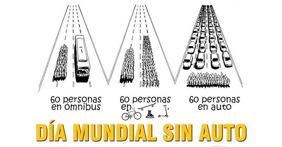 Día Mundial Sin Auto 2022