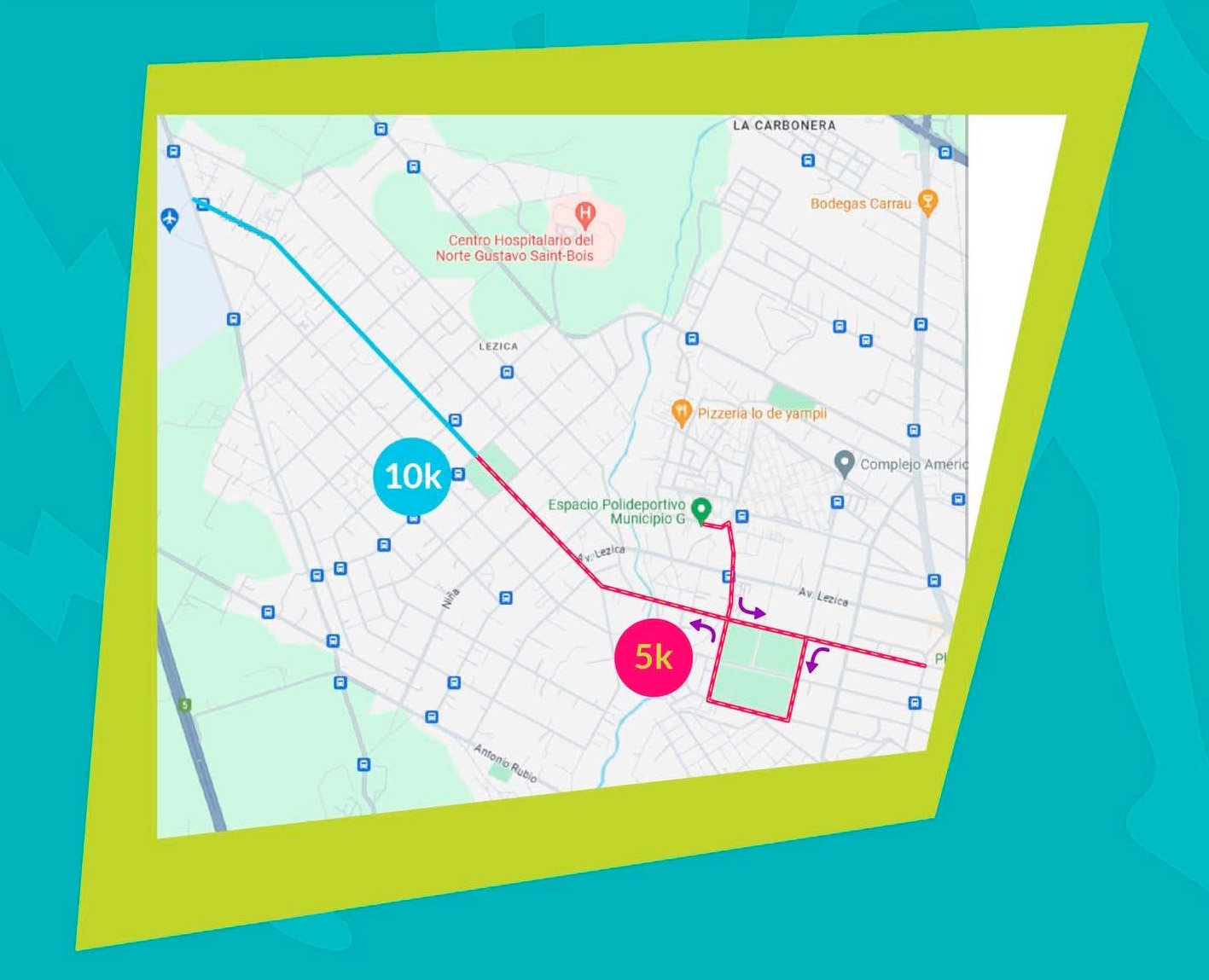 recorrido de corremos