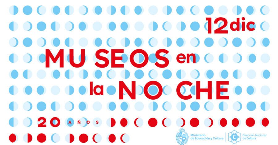 Programación de Museos en la Noche 2025