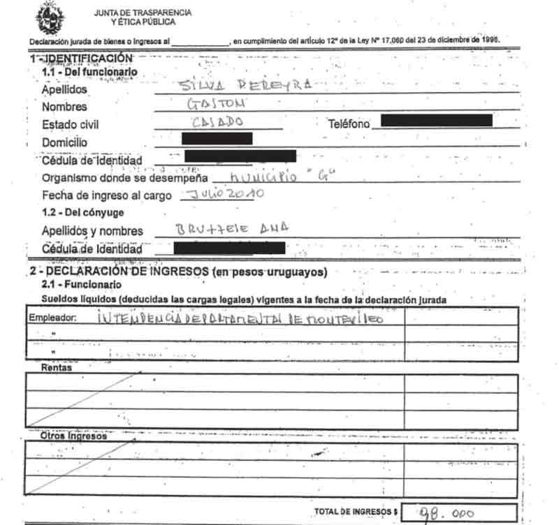 declaracion jurada gaston silva ingresos intendencia