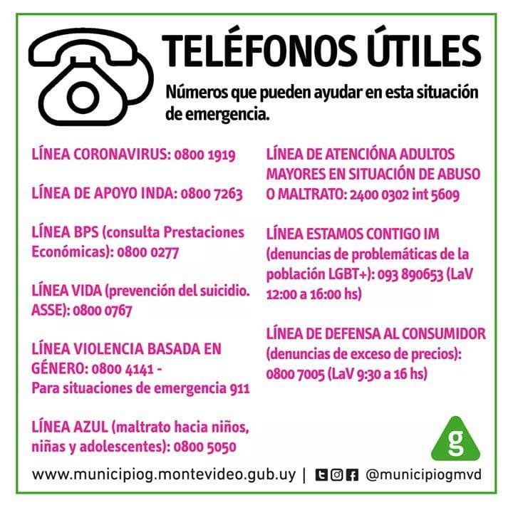 afcihe numeros utiles