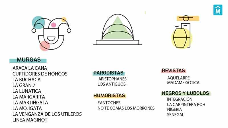prueba de admision 2016 2017