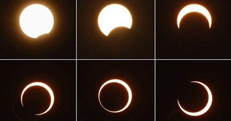 etapas del eclipse anular