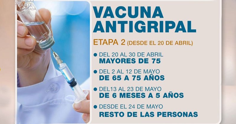 vacunas etapa 2 2020