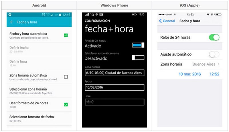 hora adelantada en verano uruguay