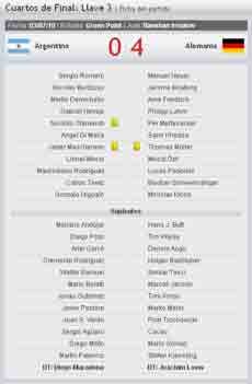 Ficha_tcnica_Argentina_Alemania